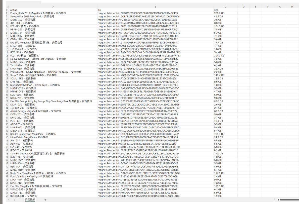 “安西教练”制作无水印磁力资源大合集[317V/2TB]