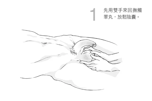 「手爱」不是摸你想摸的！14张图片教你让伴侣高潮的性爱按摩